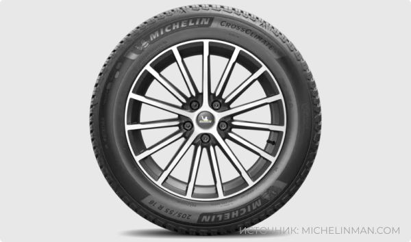 Michelin CrossClimate 2-2